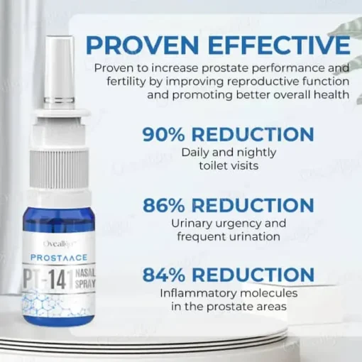 Oveallgo™ PRO ProstaAce PT-141 Nasal Spray - Image 3