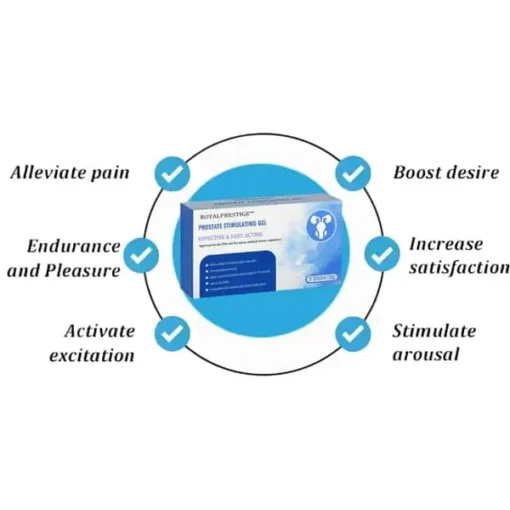 ROYALPRESTIGE® PROSTATE STIMULATING HOEMONE - Image 3