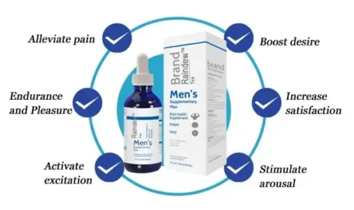 Raindew™ [Blue Direction] Benefit drops for men - Image 6