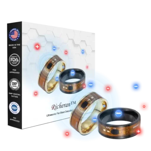 Richeran™ Ultrasonic Fat Burner & Detoxification Ring