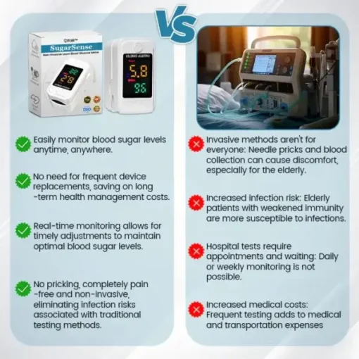 SugarSense Non-Invasive Laser Blood Glucose Meter - Image 5