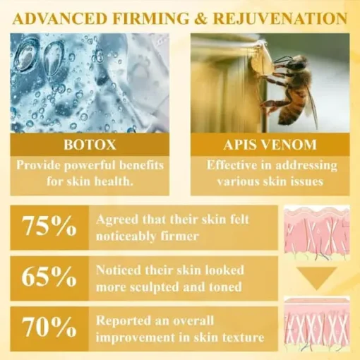 ApisDerm™ BotoxBee Advanced Multi-Action FirmingCream - Image 10