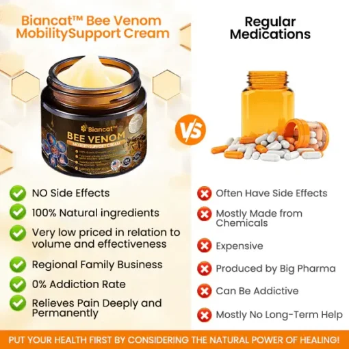 Winter Sale Biancat™ Bee Venom Mobility Support Cream - Image 8