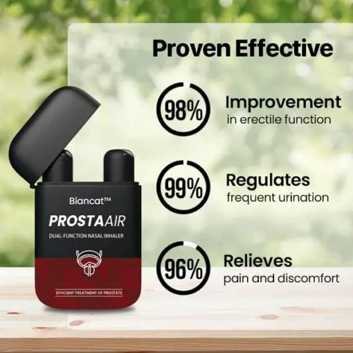 Winter Sale Biancat™ ProstaAir Dual-Function Nasal Inhaler - Image 2