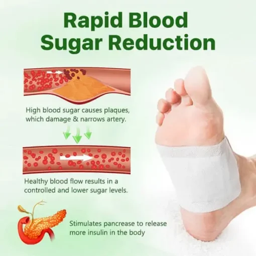 Winter Sale Cvreoz™ Diabetes Foot Pads - Image 4