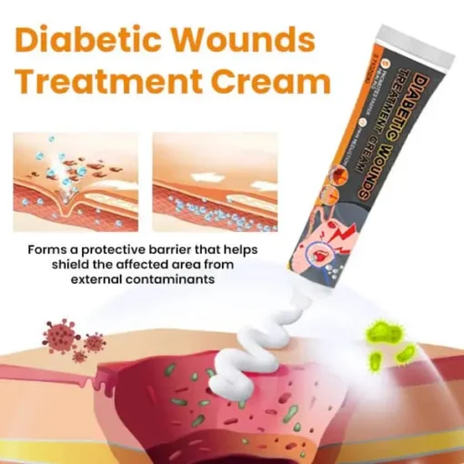 FITINDIA™ Diabetic Wounds Treatment Cream - Image 3