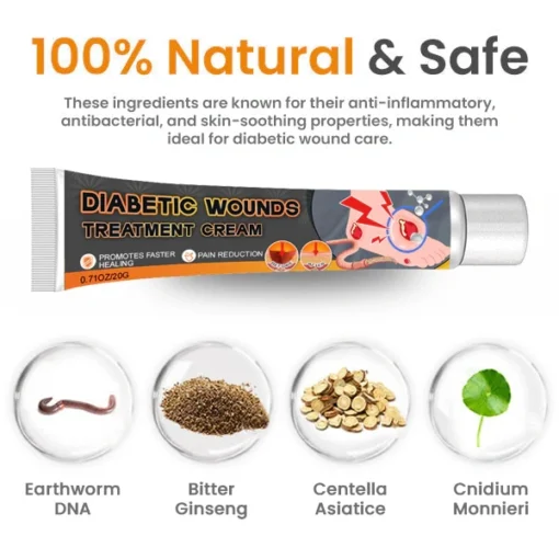 Winter Sale FITINDIA™ Diabetic Wounds Treatment Cream - Image 7