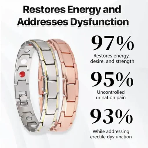 Winter Sale Histone™ CopperPulse Prostate Wellness Band - Image 5