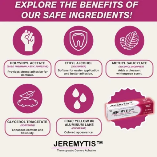 JEREMYTIS™ Thermoplastic Denture Adhesive - Image 13