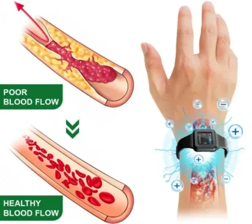 Winter Sale JOFSIT™ Ultrasonic Fat Blasting & Far Infrared Blood Sugar Balancing Detox Wristband - Image 2