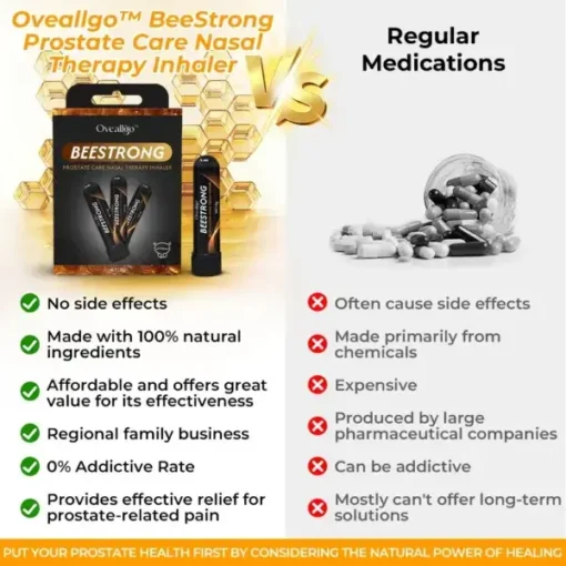 Winter Sale Oveallgo™ EX BeeStrong Prostate Care Nasal Therapy Inhaler - Image 5