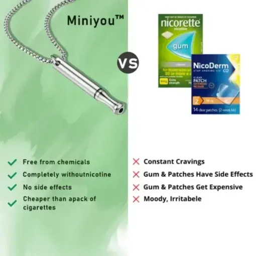 THE Miniyou™ - Image 5