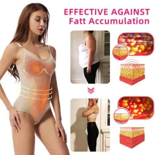 Yagoo™ Magnetic Nano Ionic Fat Burning Shapewear - Image 3