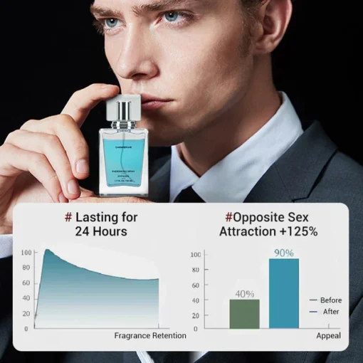 💘Valentine’s Day Sale💘 Pheromone Cologne for Men - Image 9