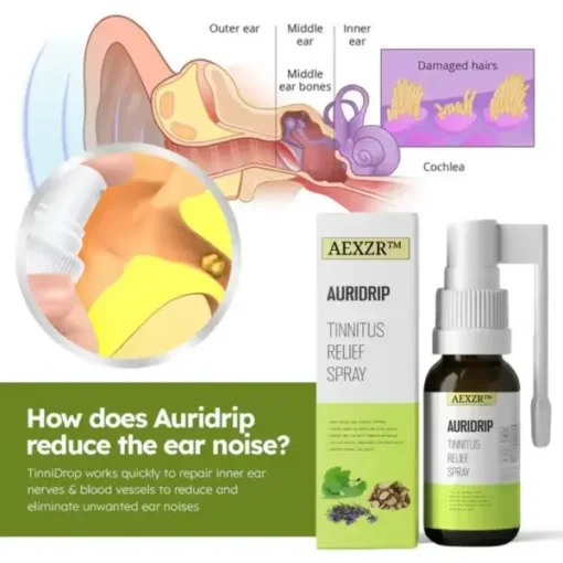 AEXZR™ Auridrip Tinnitus Relief Spray - Image 2