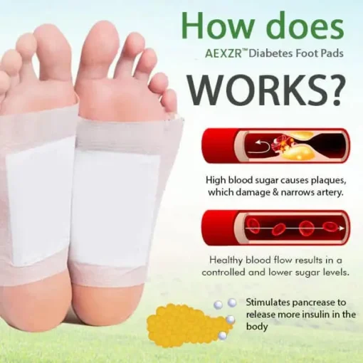 AEXZR™ Diabetes Foot Pads - Image 3