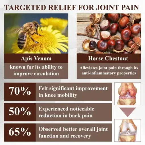 ApisRelief™ Bee and Horse Chestnut Joint Therapy Cream - Image 9