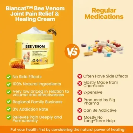 Biancat™ Bee Venom Joint Pain Relief & Healing Cream - Image 8