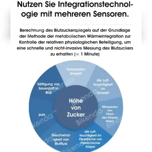 Bikenda™ Intelligentes, nicht-invasives Laser-Multifunktions-Blutzuckermessgerät der neuen Generation - Image 7