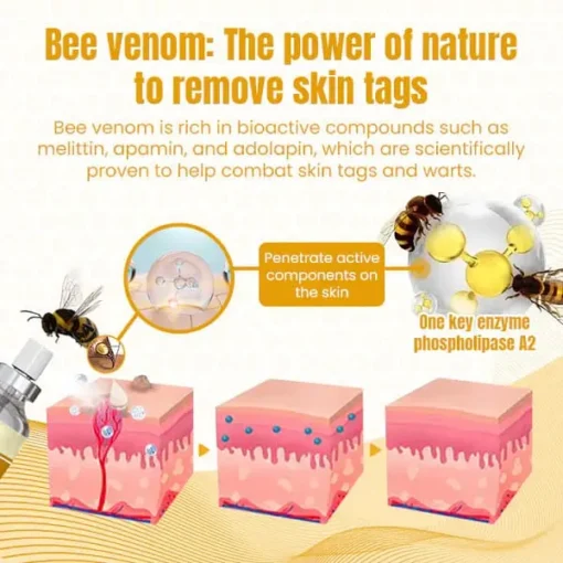 Ceoerty™ Bee Venom Multi-Skin Treatment Spray – US Dermatologist Approved - Image 3