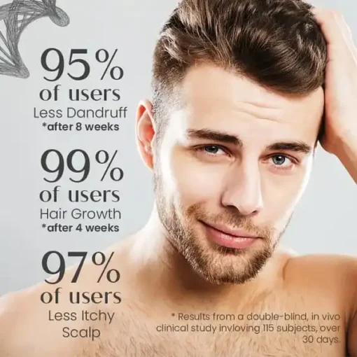 Ceoerty™ Hair Loss Defense Spray - Image 4