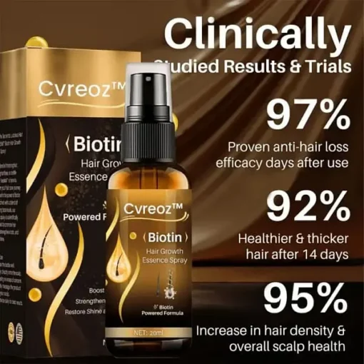 Cvreoz™ Biotin Hair Growth Essence Spray - Image 3