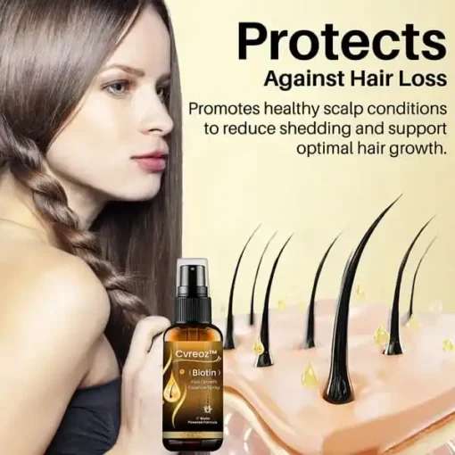 Cvreoz™ Biotin Hair Growth Essence Spray - Image 9