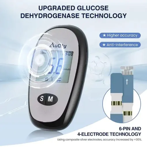 Glucometer with Individually Packed Glucose Test Strips, Blood Sugar Test Kit for Diabetics, Quick Result - Image 5