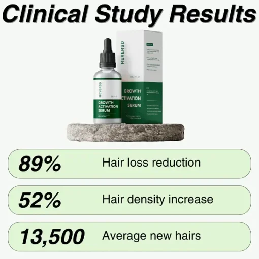 Growth Activation Serum™ – Sale - Image 3