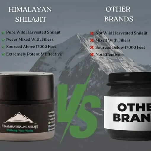 Himalayan Healing Shilajit - Image 12