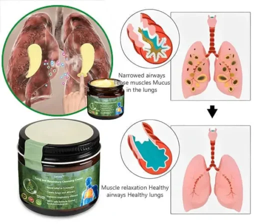 Lercea Mullein Clear Lung Repair Cream – American Thoracic Society Endorsed to Support Lung Health - Image 10