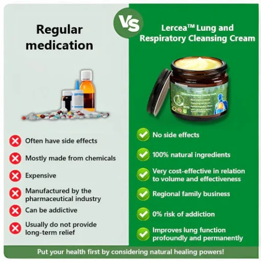 Lercea Mullein Clear Lung Repair Cream – American Thoracic Society Endorsed to Support Lung Health - Image 6