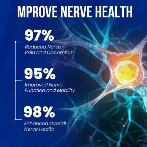 Luhaka™ NeuroEase Nerve Health Support Inhaler - Image 5