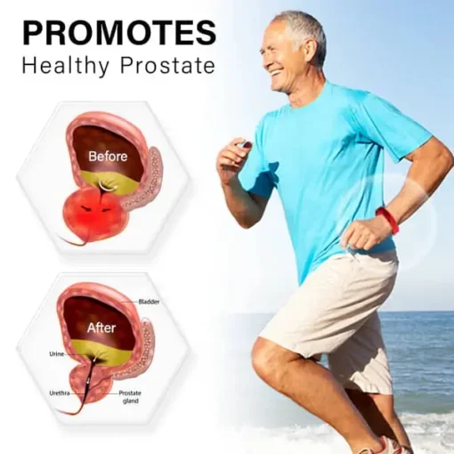 Miniyou™ PRO Iontherapie Prostate Relief Band - Image 3