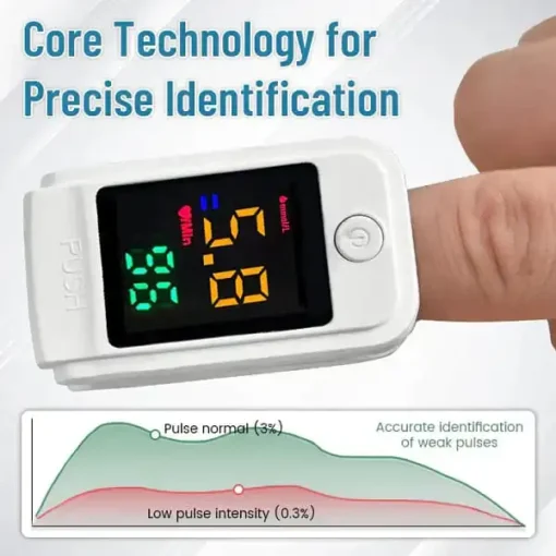 Oveallgo™ GlucoSense PROMAX Non-Invasive Laser Blood Glucose Meter - Image 7