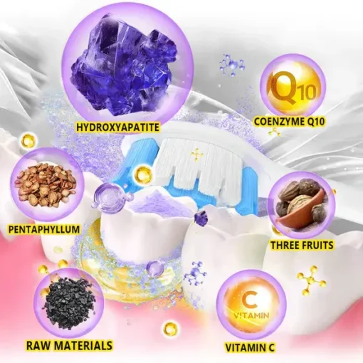 Oyikey™ TeethRestoration Mineral Powder - Image 18