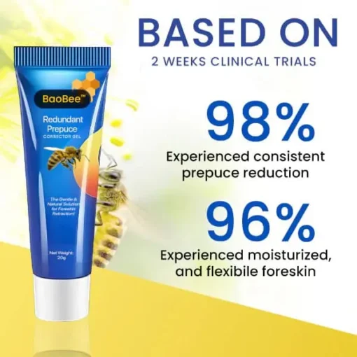 BaoBee™ Redundant Prepuce Corrector Gel – Trusted and Recommended By Experts - Image 3