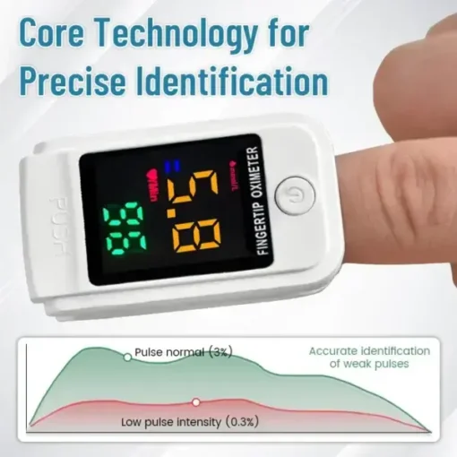 Winter Sale Ceoerty™ GlucoSense Non-Invasive Laser Blood Glucose Meter - Image 8