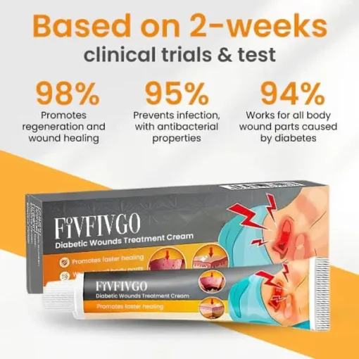 Winter Sale Fivfivgo™ Diabetic Wounds Treatment Cream - Image 4