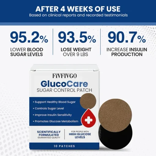 Fivfivgo™ GlucoCare Blood Sugar Control Patch - Image 5