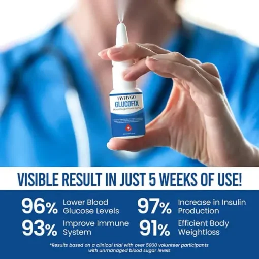 Fivfivgo™ GlucoFix Blood Sugar Nasal Spray - Image 5