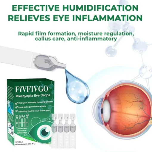 Winter Sale Fivfivgo™ Presbyopia Eye Drops - Image 6