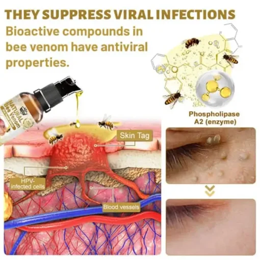 Furzero™ Natural Bee Venom Skin Repair Serum - Image 4