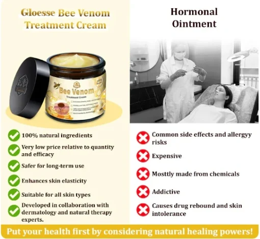 Winter Sale Gloesse™ Bee Venom Skin Treatment Cream👨‍⚕️British Association of Dermatologists (BAD) Approved - Image 13