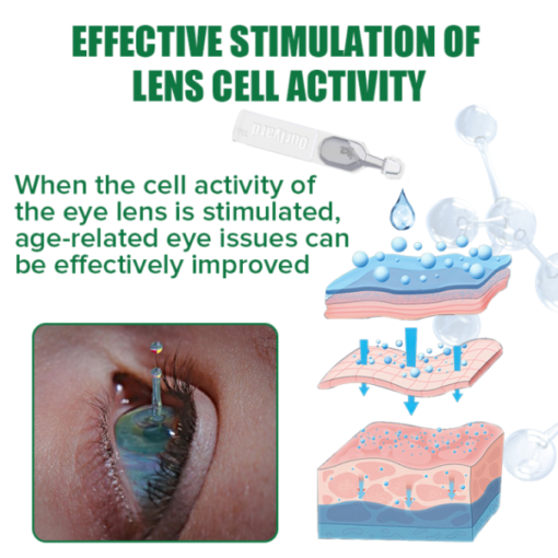 OptiRev™ Eye Drops for Presbyopia Rehabilitation - Image 6