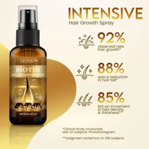 Stovis™ Biotin Boost Hair Growth Spray - Image 4