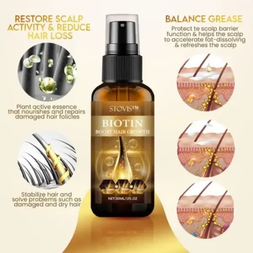 Stovis™ Biotin Boost Hair Growth Spray - Image 5